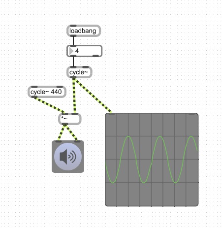 max msp polyphonic synth