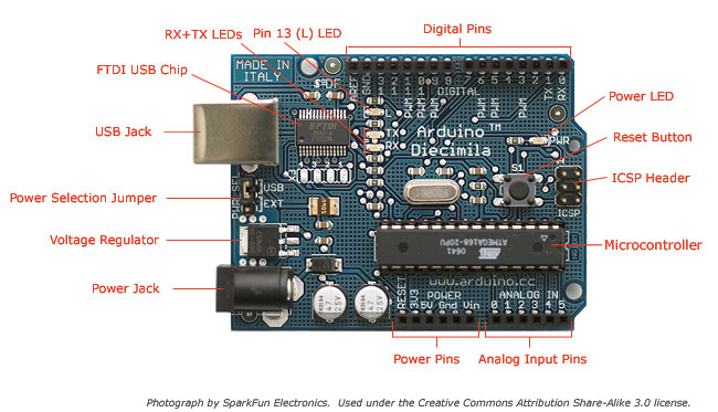 02-Arduino