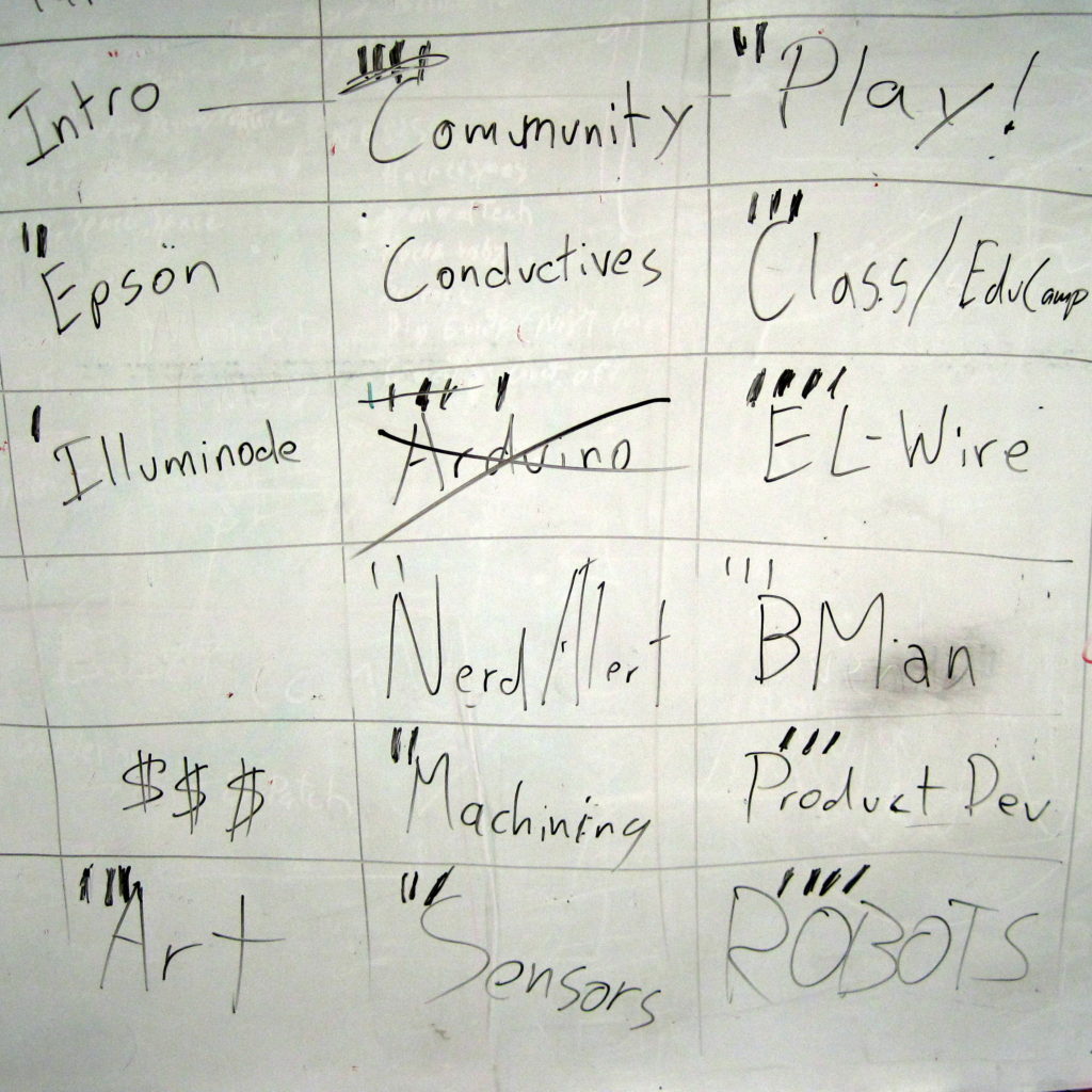 eLeCTRONiC WeAraBLes Meeting WrapUp CRASH Space