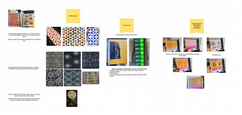 A Freeform board showing thumbnails of patterns that interested me for this project. It also includes photos of risoprint examples from a CRASH Space resource binder.