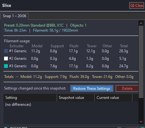 Multi-material history
